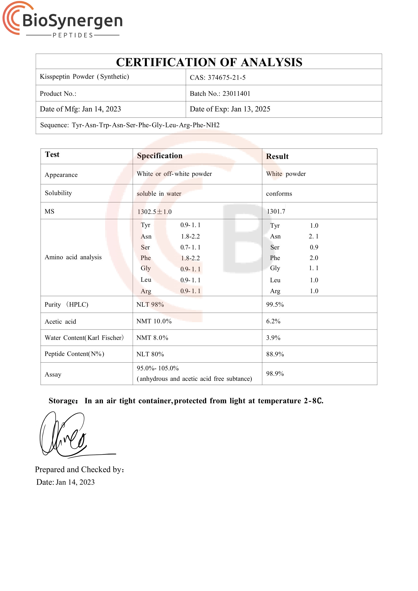 Certificate of Analysis | Kisspeptin Canada