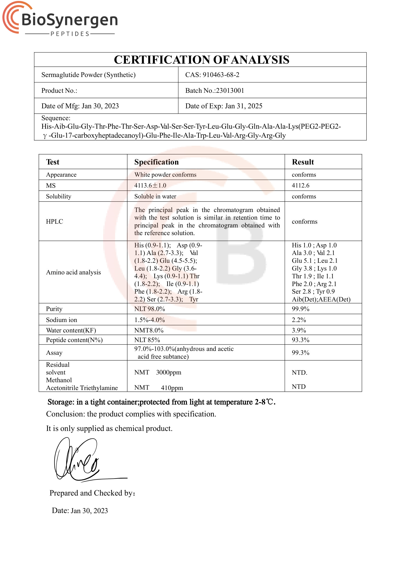 Certificate of Analysis | Buy Semaglutide Online