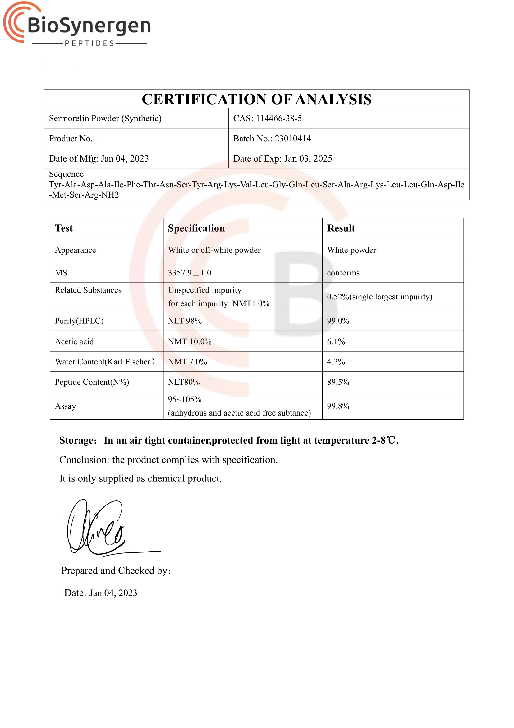 Certificate of Analysis | Sermorelin Canada