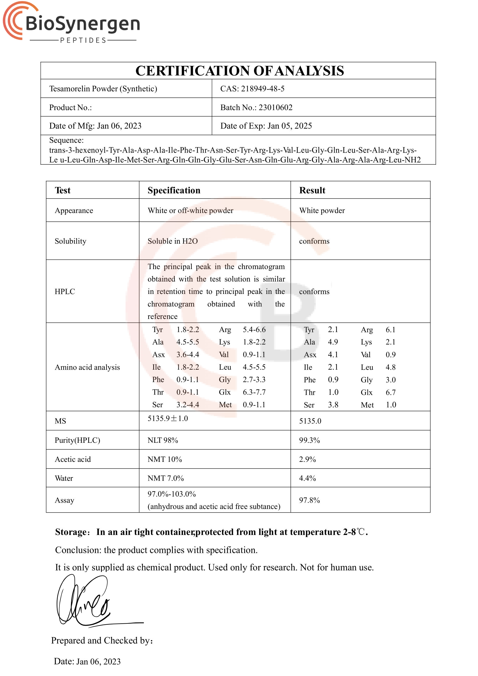 Certificate of Analysis | Tesamorelin for Sale